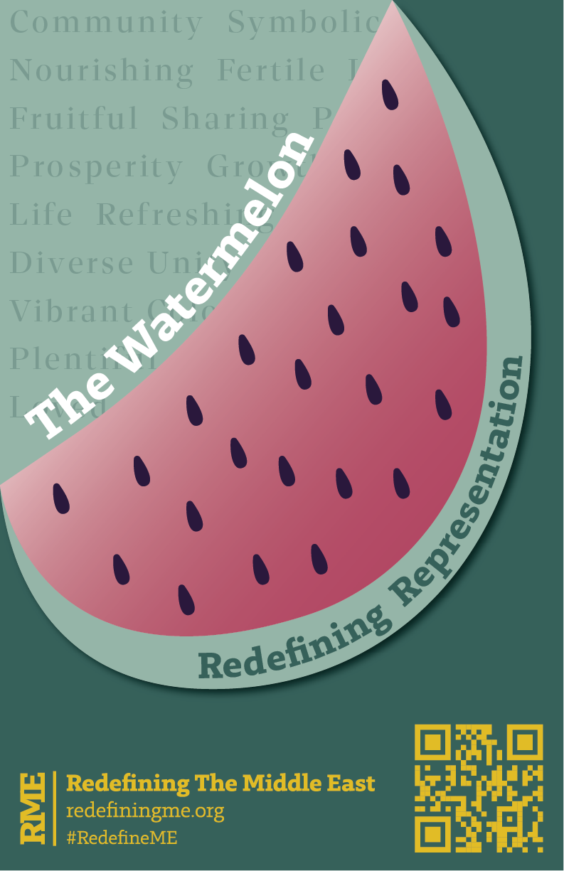 Redefining Representation: The Watermelon